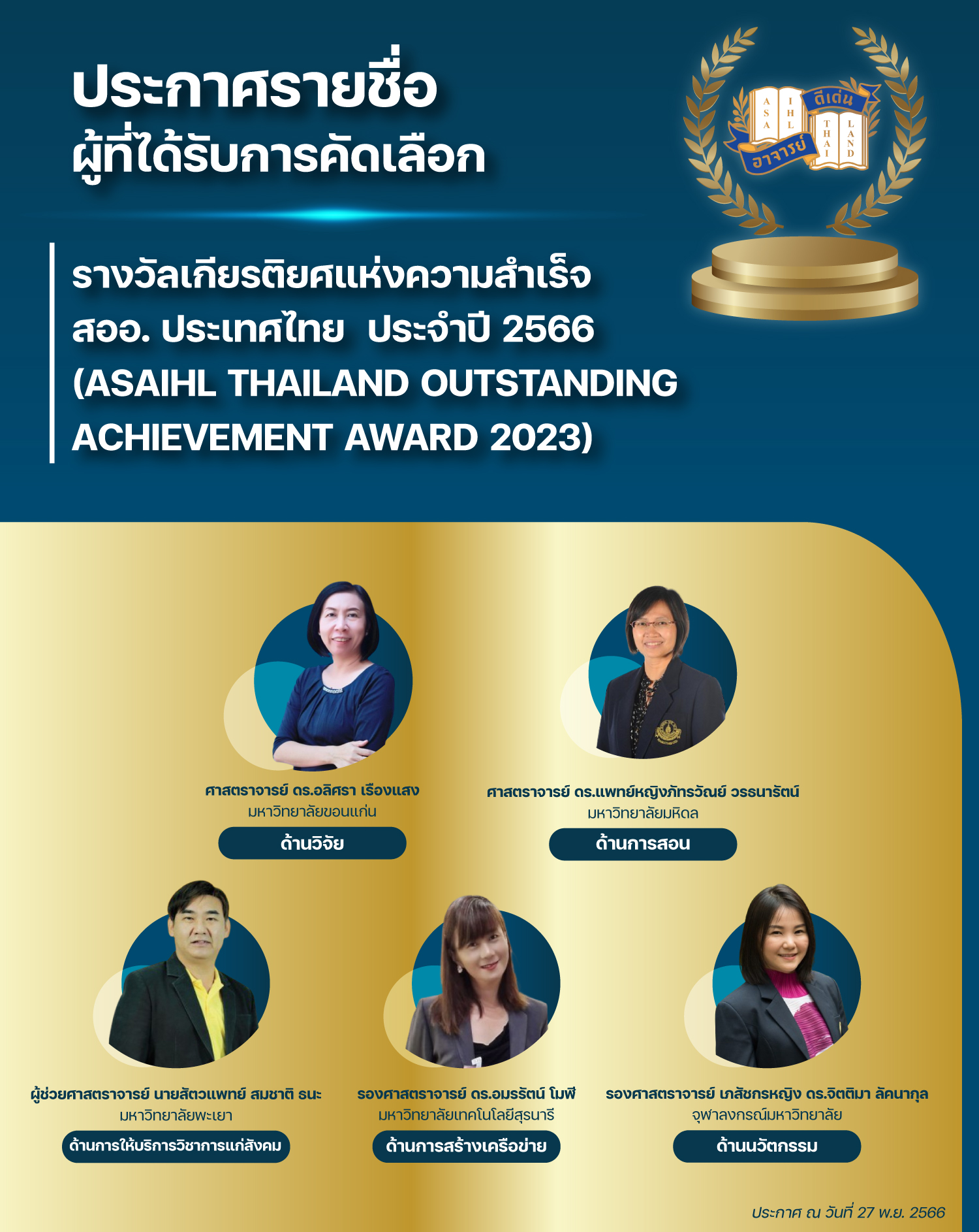ประกาศรายชื่อผู้ที่ได้รับการคัดเลือกรางวัลเกียรติยศแห่งความสำเร็จ สออ.ประเทศไทย ประจำปี 2566 (ASAIHL Thailand Outstanding Achievement Award 2023)